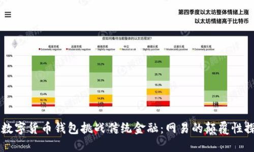 以数字货币钱包挑战传统金融：网易的颠覆性探索