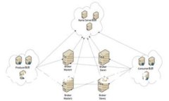 如何安全地开通加密钱包并下载相关软件
