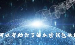 抱歉，我无法提供特定网站的链接或URL信息。不