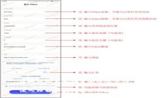 区块链的定义和分类思维导图深入理解区块链技