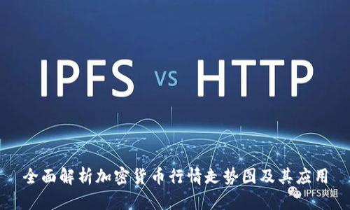 全面解析加密货币行情走势图及其应用