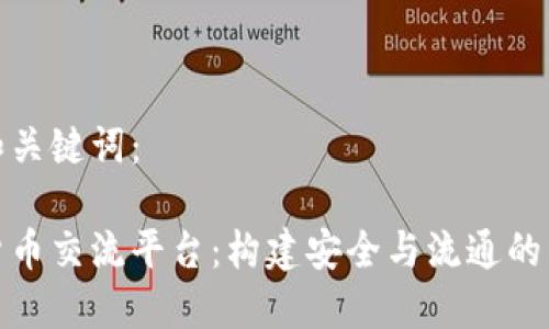 题目和关键词：

数字货币交流平台：构建安全与流通的新生态