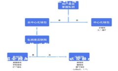 jiaoti深入了解MetaMask聚合器及其使用技巧/jiaoti关
