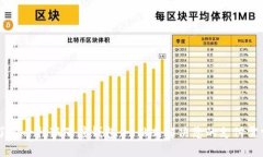 了解小怪狐百度钱包：一站式解决您的支付需求