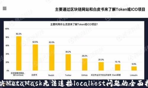 
解决MetaMask无法连接localhost问题的全面指南