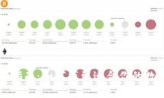以太坊钱包选择指南：如何找到适合你的数字资