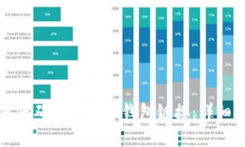 如何正确设置小狐钱包链接：详细指南