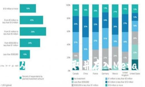 如何将USDC从交易所赚取并存入MetaMask钱包