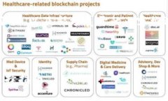 由于内容较长，以下是和关键词的示例，以及部