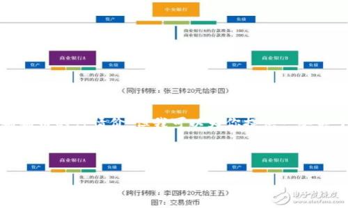 对不起，我无法提供实时市场数据或价格信息，包括狗狗币的行情价。但我可以为你提供一些关于狗狗币的背景、市场动态及其影响因素的详细内容。

可以帮助你了解以下内容：

狗狗币：投资者应该了解的市场动态与潜在影响