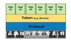 深入探索区块链的类型：分类、特点与应用