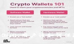 区块链钱包倒闭，用户该如何保障资产安全？