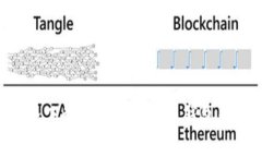 如何安全下载和使用比特派钱包：完整指南