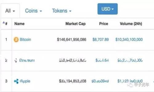 为确保内容清晰，我将先给出与关键词，然后再详细介绍。

MetaMask跨网络转账详解：如何安全高效转移加密资产