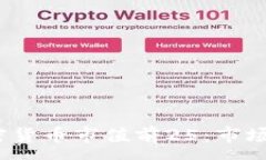 :2023年全球加密货币市值前25：市场分析与趋势解