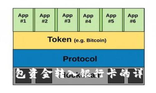 购宝钱包资金转入银行卡的详细指南