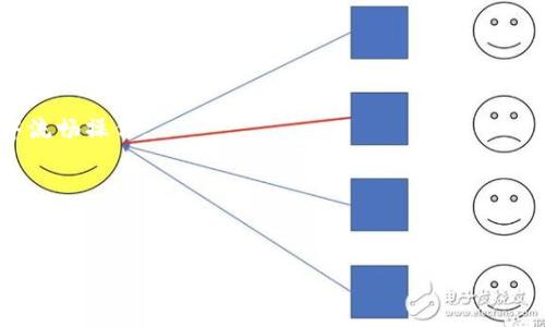  
如何解决小狐狸钱包安卓版本无法使用的问题 

小狐狸钱包, 安卓版本, 使用问题/guanjianci

---

引言
随着数字货币的快速发展，越来越多的用户开始使用各种数字钱包来进行交易和管理资产。其中，小狐狸钱包是一个广受欢迎的以太坊钱包，它以其简单易用的界面和强大的功能受到用户的青睐。然而，一些用户在使用小狐狸钱包安卓版本时，可能会遇到无法使用的问题。本文将详细探讨这一问题的可能原因，并提供解决方案，帮助用户顺利使用小狐狸钱包。

小狐狸钱包简介
小狐狸钱包（MetaMask）是一个为以太坊和ERC-20代币提供支持的数字钱包。它可以让用户轻松地管理数字资产、发送和接收代币，并与去中心化应用（DApp）进行交互。小狐狸钱包具有多种功能，如交易记录查询、资产管理、网络切换等，非常适合区块链爱好者和投资者。

安卓版本无法使用的常见原因
用户在使用小狐狸钱包的安卓版本时，可能会遇到一些问题。以下是一些常见的原因：
ul
    listrong版本不兼容：/strong用户可能下载了不兼容的版本，导致钱包无法正常工作。/li
    listrong网络问题：/strong如果网络连接不稳定，可能会导致小狐狸钱包无法正常加载。/li
    listrong设备问题：/strong某些手机型号可能与小狐狸钱包不兼容，或者系统版本过低。/li
    listrong应用缓存问题：/strong长期使用会使应用产生缓存问题，可能导致性能下降或无法使用。/li
    listrong安全设置问题：/strong设备的安全设置可能会限制小狐狸钱包的某些功能，从而影响其使用。/li
/ul

解决方案

h4确认应用版本/h4
首先，用户需要确认所下载的小狐狸钱包版本是最新版本。前往Google Play商店或小狐狸官网，下载最新版本的应用。确保版本的兼容性，以便能够正常使用。

h4检查网络连接/h4
用户需要确保设备处于稳定的网络环境中，可以尝试连接不同的Wi-Fi网络或使用手机数据，以确保网络畅通。如果问题依然存在，可以尝试重启路由器或切换网络运营商。

h4设备兼容性检查/h4
检查设备是否符合小狐狸钱包的最低系统要求。确保您的安卓版本满足小狐狸钱包的需求。如果设备过于老旧，考虑升级或者更换设备。

h4清除应用缓存/h4
长时间使用后，应用的缓存可能会造成问题。用户可以前往设置菜单，找到小狐狸钱包，通过“存储”选项清除缓存和数据。这将重置钱包，可能能够恢复其正常功能。

h4检查安全设置/h4
确认设备的安全设置不会限制小狐狸钱包的功能。查看设置中关于应用权限的内容，确保小狐狸钱包拥有必要的权限，如存储、网络访问等。

相关问题探讨

h4问题1：如何找回丢失的钱包账户？/h4
钱包账户丢失通常是因为用户未妥善保存助记词或私钥。小狐狸钱包在创建过程中会生成一个助记词，这是恢复钱包的唯一方式。用户应该在安全的地方记录下这一信息，不要存储在网络或易被访问的位置。
若忘记助记词，可以尝试通过书面记录、电子邮件或其他形式找回。如果助记词已被丢失，且没有备份，那么账户中的资产将很可能无法找回。

h4问题2：小狐狸钱包与其他钱包的比较/h4
小狐狸钱包与其他类型的钱包如硬件钱包、纸钱包等相比，有着不同的优势和劣势。硬件钱包提供更高的安全性，但使用相对繁琐；纸钱包简单易用，但因无法在线操作而存在风险；而小狐狸钱包则在易用性和安全性之间寻找平衡。

h4问题3：如何提高小狐狸钱包的安全性？/h4
为了提高小狐狸钱包的安全性，用户应该定期更新钱包应用，使用强密码，启用双重身份验证。定期审查钱包的登录设备，并确保私人密钥、助记词等敏感信息不被泄露。

h4问题4：小狐狸钱包的功能特点有哪些？/h4
小狐狸钱包的主要功能包括数字资产管理、Token交易、DApp访问、资产收益查看等。用户可以通过该钱包便捷地进行区块链交易，投资数字货币，了解市场动向。

h4问题5：怎样将小狐狸钱包与去中心化应用（DApp）联动？/h4
小狐狸钱包的一个显著特点是可以轻松与去中心化应用连接。用户在DApp平台上进行签名时，只需在小狐狸钱包内确认即可，让用户在去中心化的生态系统中流畅操作。

---

结束

通过以上内容，希望能够解答用户在小狐狸钱包安卓版本使用中所遇到的问题，帮助用户顺利管理他们的数字资产，并提升对数字货币的理解和应用。