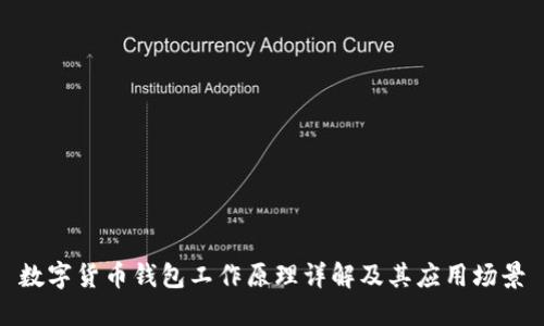 数字货币钱包工作原理详解及其应用场景