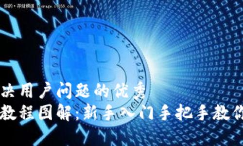 思考一个能解决用户问题的优秀  
小狐钱包使用教程图解：新手入门手把手教你如何快速上手