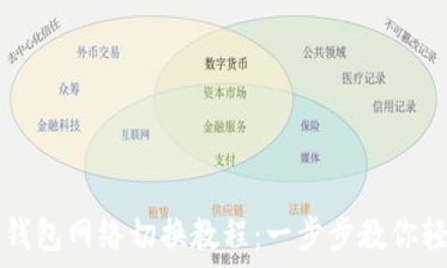    
小狐狸钱包网络切换教程：一步步教你轻松设置