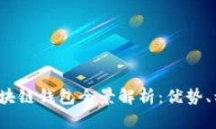 2023年中国区块链钱包全景解析：优势、种类与选