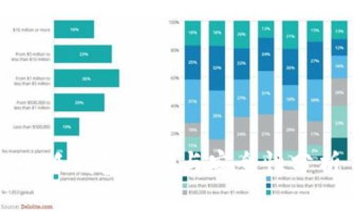 小狐钱包活动与安全性分析