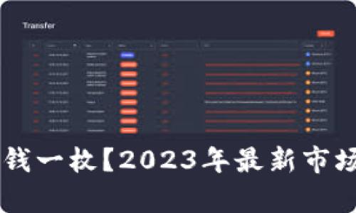 原子币多少钱一枚？2023年最新市场分析与展望