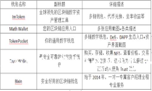 如何选择和使用数字货币境外钱包：全面指南