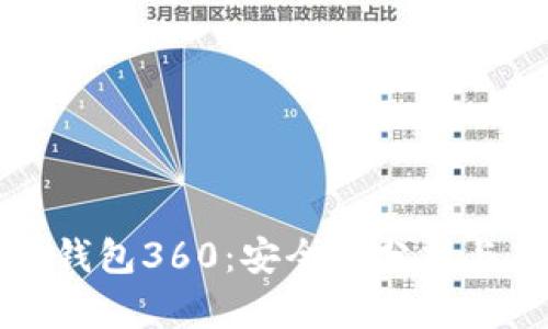 数字货币钱包360：安全性分析与用户指南