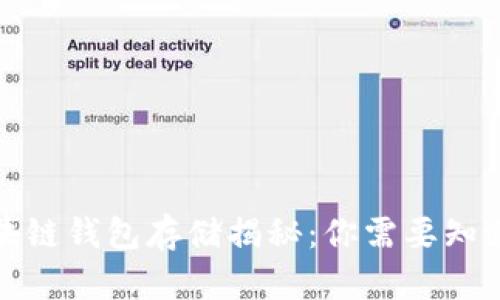 探索区块链钱包存储揭秘：你需要知道的一切