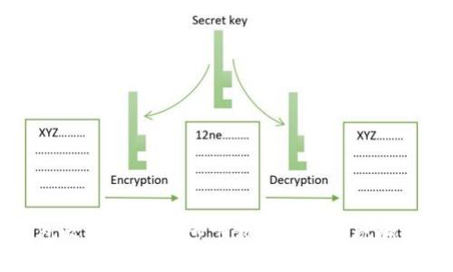 区块链钱包收款指南：一步步教你轻松实现加密货币收入