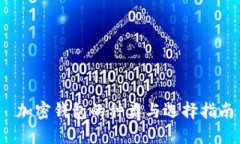  加密钱包的种类与选择指南